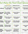 Comparison chart highlighting features of Paint Saint brush with airtight storage versus refillable paint pens and touch-up cups.