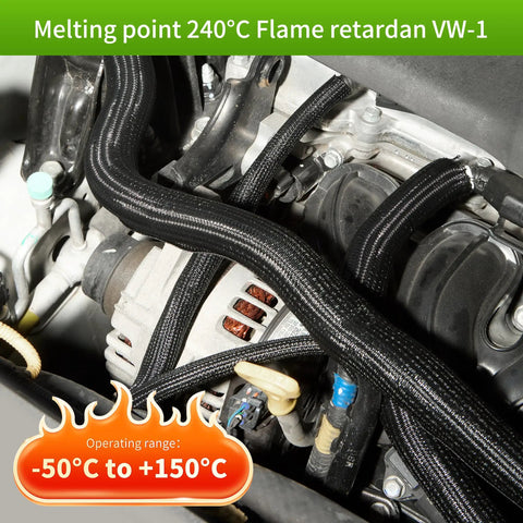 Split Wire Loom One Half Inch 50 Feet Braided Cable Sleeve For Cable Management And Pet Safe Protection in automotive use.
