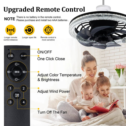 Screw In Ceiling Fan With Light And Remote Dimmable E26 Bulb Socket Adapter Flush Mount Mini Wireless Fan remote control features.