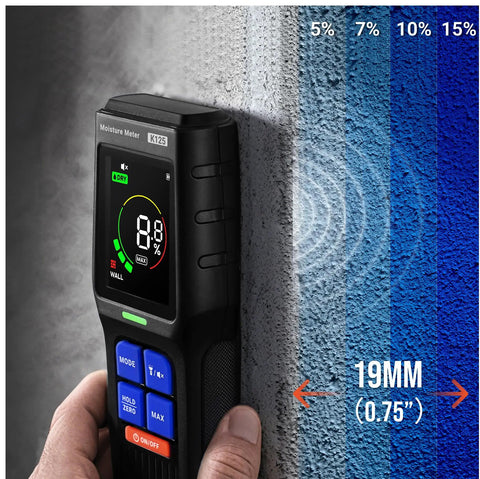 Pinless Moisture Meter For Drywall And Wood With Noninvasive Detection And Accurate Humidity Readings A Handy Tool For Drywall Masonry Hardwood Softwood Depth Up To Three Quarters Inch. measuring drywall to 19 mm