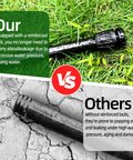 Ten Pack One Half Inch Drip Irrigation Fittings End Caps with reinforced lock vs others on grass and cracked soil