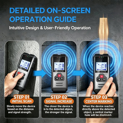 Wall Scanner Stud Finder with Deep Scan 4 Depth Modes-Electronic Stud Detector for Wood,Metal,AC Wires,Pipes,Rebar with LCD Display-Black showing operation steps on screen.