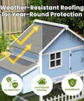 Light blue Weatherproof Wooden Chicken Coop With Indoor Outdoor Walk In Hen House and UV-resistant roofing in backyard.
