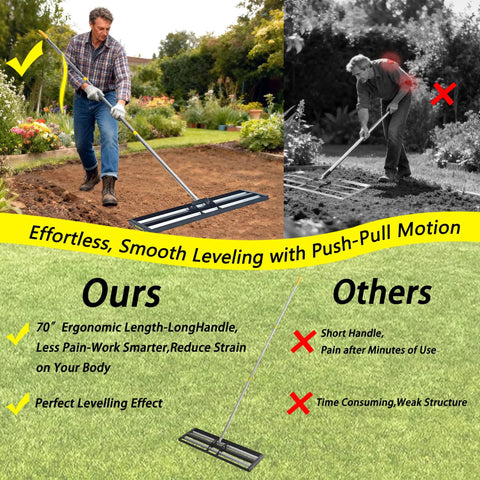 Man using All Purpose Lawn Leveling Rake With Aluminum Rollers And Stainless Steel Build, Adjustable Long Handle for yard leveling