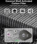 Coconut shell activated carbon filter for Subaru Engine And Cabin Air Filter Set Must Have For Ascent Impreza Crosstrek Outback Legacy Forester Not For 2025 Crosstrek Not For WRX
