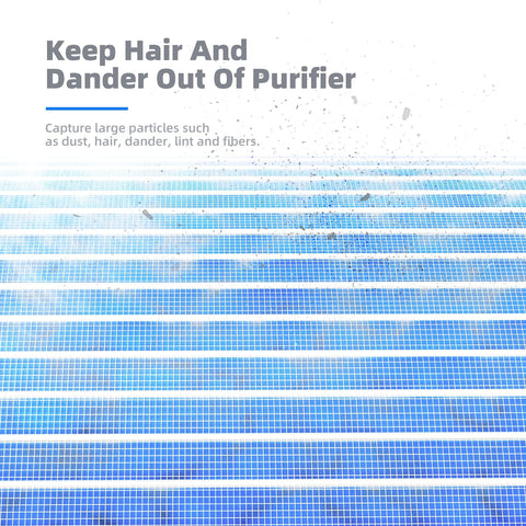 Close-up of 4-in-1 Air Filter Replacement for Smoke Pollen Dander Hair Odors, 2 Pack, displaying grid texture and text about filtration.
