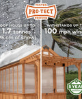 Bellerose Walk In Greenhouse Kit With Cedar Wood And Polycarbonate Panels under snow and wind conditions, durable design.