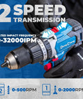 Close-up of 20V Brushless Hammer Drill Kit with 4Ah Battery, featuring dual speed and metal chuck, held by a person wearing gloves.