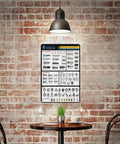 Cool Vintage Metal Tin Sign Chart For Garage And Shop Featuring Hex Bolt Screw Nut Washer Size Guide displayed on a brick wall.