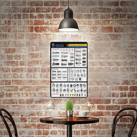 Cool Vintage Metal Tin Sign Chart For Garage And Shop Featuring Hex Bolt Screw Nut Washer Size Guide displayed on a brick wall.