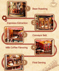 Dream Coffee Factory Mechanical 3D Wooden Puzzle Kit with moving LED lights showing detailed bean-to-cup coffee process.