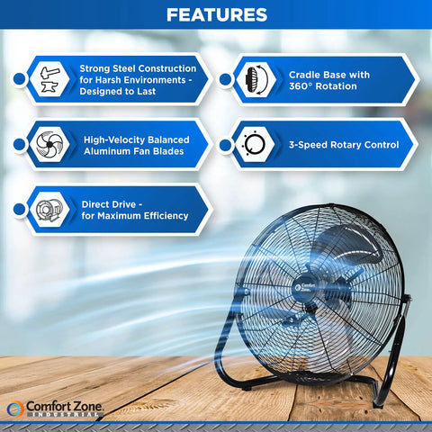 18-Inch High-Velocity Industrial Floor Fan With Heavy-Duty Metal Frame And Aluminum Blades on a wooden floor with feature highlights