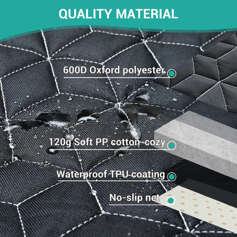Detail of waterproof dog car seat cover layers: 600D Oxford, PP cotton, TPU coating, non-slip net. Waterproof Dog Car Seat Cover For Back Seat In Trucks Nonslip Bench Protector For Cars Fits Ford F Series Ram 1500 Nissan Frontier Toyota Tacoma GMC Canyon Silverado Pet Travel.