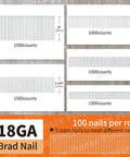 Image of 18 Gauge Galvanized Brad Nails Assortment for Nail Gun 5000 Count in sizes 2, 1-1/4, 1, 3/4, 5/8 inches for pneumatic and electric use.