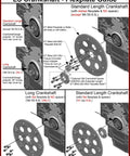 LS crankshaft flexplate guide showing standard and long crankshaft setups with flexplate details for various configurations.