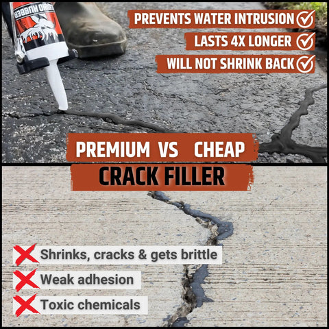 Pro Grade Asphalt Crack Filler Self Leveling Waterproof Sealant For Driveways, Parking Lots And Walkways Black 10oz 2 Pack