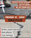 Top Shelf Liquid Rubber Self Leveling Asphalt Driveway Crack Filler Waterproof Sealant Professional Grade applied to fill asphalt crack.