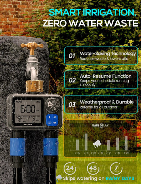Dual Zone Sprinkler Timer For Garden And Lawn With 2 Brass Inlets Programmable Irrigation Controller Rain Delay Flexible Scheduling