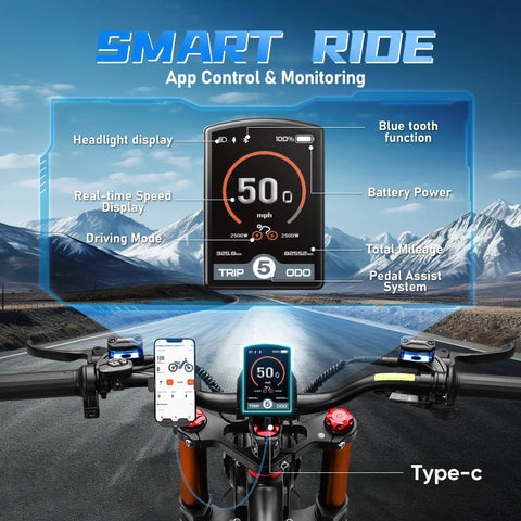 Smart Ride control display showing speed, battery, and app features for Next Level Heavy Duty Electric Bike For Adults With 6000W Dual Motor And 60V 80Ah Long Range Battery Built To Shred Rough Terrain At Blazing 52 Mph Top Speed Over 300 Miles With Full Suspension Hydraulic Brakes And Sweet Cargo Rack.