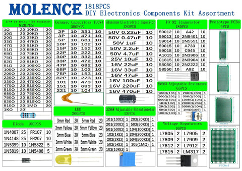 DIY Electronics Components Kit For Arduino UNO Mega 2560 And Raspberry Pi MCU Projects Gear Up With 1818 Piece Resistors LEDs