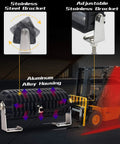 Forklift Safety Light Led Red Zone Pedestrian Warning For Warehouse Use 12V To 60V DC Trucks and Vehicles in action