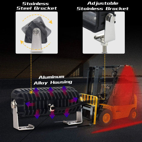 Forklift Safety Light Led Red Zone Pedestrian Warning For Warehouse Use 12V To 60V DC Trucks and Vehicles in action