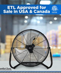 18-Inch High-Velocity Industrial Floor Fan with heavy-duty metal frame and aluminum blades on display in a warehouse setting.
