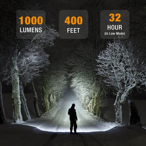 Person walking on snowy path at night illuminated by Rechargeable Headlamp With 1000 Lumen LED Beam, Five Light Modes Including SOS, Magnetic Base, Adjustable Head Strap; Your Go To Light For Camping, Hiking, Caving, Fishing And Night Adventures.