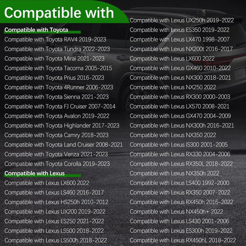 Image showing compatibility list for Brake Fluid Reservoir Cap Replacement For Toyota And Lexus SUVs And Trucks, Easy Install, No Hassle Swap