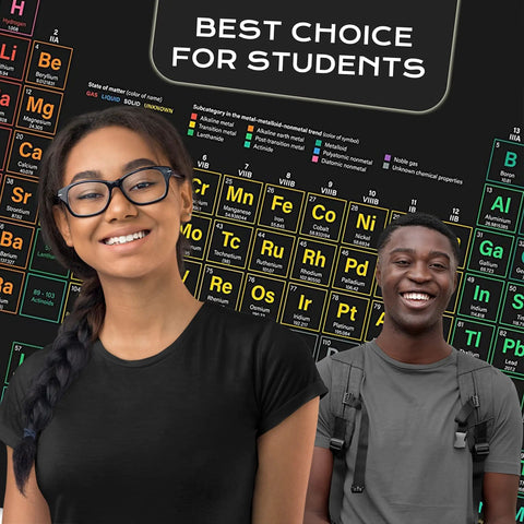 Students in front of Massive 2026 Periodic Table Poster In PVC Vinyl, 31x23 Inch Wall Chart For Classrooms, Chemistry Lessons.