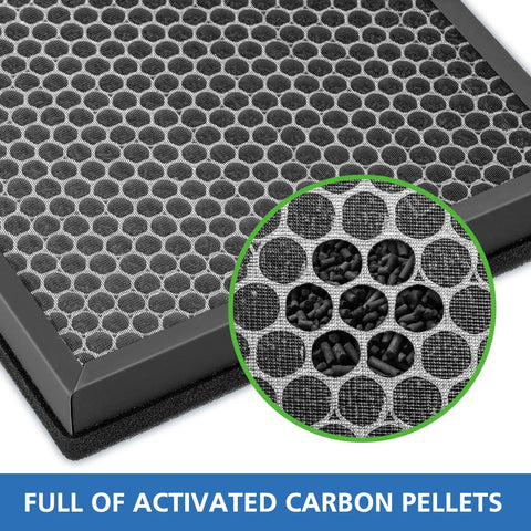 Close-up of activated carbon filter in Two Pack AP1002 Replacement Filters AP1002 RF Compatible With AP1002 Air Purifier H13