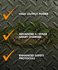 Rock Solid 55 Amp Deck Mount Rv Converter And Smart Battery Charger Optimized For Lead Acid And Lithium Batteries on textured metal background.