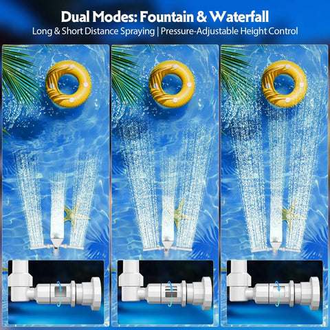 Illustration of solar pool fountain with 9 color LED lights and dual head adjustable waterfall for pools, with adjustable height control.