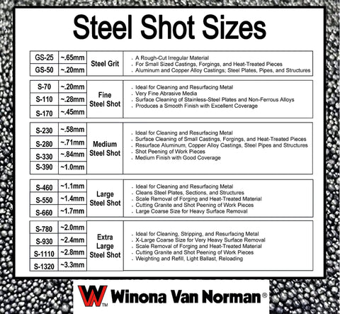 Steel shot size chart with details, including industrial strength heavy duty steel shot blasting media XX-large shot size No 4 equivalent.