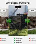 Comparison of Outdoor HDPE Privacy Fence Panels 3 Pack 42 Inch High By 38 Inch Wide with iron and wood alternatives.