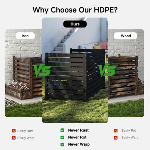 Comparison of Outdoor HDPE Privacy Fence Panels 3 Pack 42 Inch High By 38 Inch Wide with iron and wood alternatives.