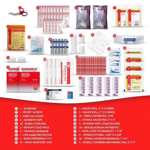 Amazon Class B OSHA ANSI Compliant First Aid Kit in wall-mountable plastic case, 190-piece medical supplies.