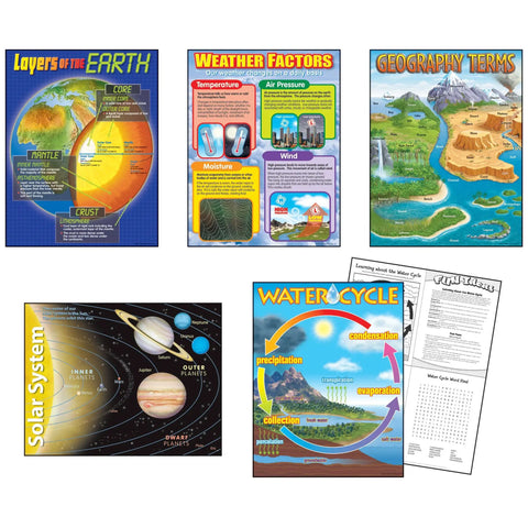 Earth Science Learning Charts Combo Pack Set for Grades 2 to 9 Multicolor Includes Solar System, Weather Factors, Layers of the Earth, and Water Cycle