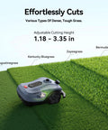 Neomow X2 Pro Auto Mapping Robot Lawn Mower on varied grass types showcasing adjustable cutting heights.