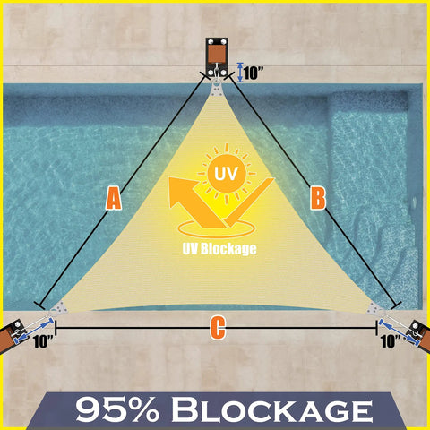 Beige 24 Feet By 24 Feet By 24 Feet Beefy Heavy Duty Triangle Shade Sail With Super Ring Canopy Awning over pool showing UV blockage.