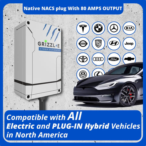 Heavy Duty Level Two Electric Vehicle Charger With A Badass Eighty Amp And Nineteen Point Two Kilowatt Rating Featuring Smart Wireless Connectivity indoors or outdoors, with car and logo icons.