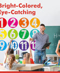 Kids Math Posters Pack With 12 Round Posters Showing Numbers 1 To 12 And A Multiplication Chart in a classroom with teacher and students