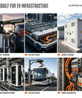 Image showcasing Top Shelf Heavy Duty EV High Voltage Cable 350 Kcmil XLPE Insulated 1500V in EV infrastructure applications.