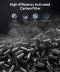 Replacement Filter For Macro Max S Air Purifier 3 In 1 Ultra Fine Pre Filter With High Efficiency Activated Carbon filtering smoke