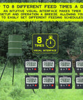 Universal 6V And 12V Game Feeder Digital Timer with display showing eight daily feed times in a forest setting.