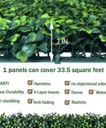 Close-up of Faux Ivy Privacy Fence Panel 40 by 120 Inches 33.5 Sq Ft Coverage UV Resistant Boxwood Backdrop showing 2-inch leaves.