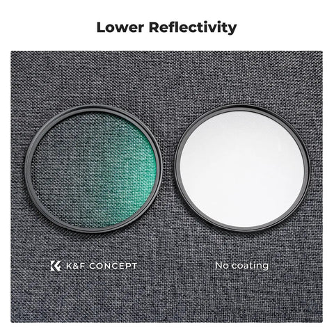49mm Black Diffusion 1/4 Filter For Cinematic Mist And Soft Skin Dreamy Highlights Lowered Contrast Ideal For Video Vlog And Portrait Photography 18 Layer Coatings For Superior Clarity And Rich Tones shown against uncoated lens comparison