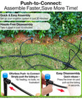 Easy Install 1 Quarter Inch Drip Emitter Kit With Adjustable Flow And 360 Degree Fan Sprayer No Tools Needed setup on garden lawn.