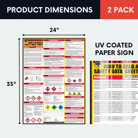 Must-Have SDS MSDS Safety Data Sheet Poster 24 by 33 inch UV-coated paper, 2 pack, showing hazardous chemical guide layout