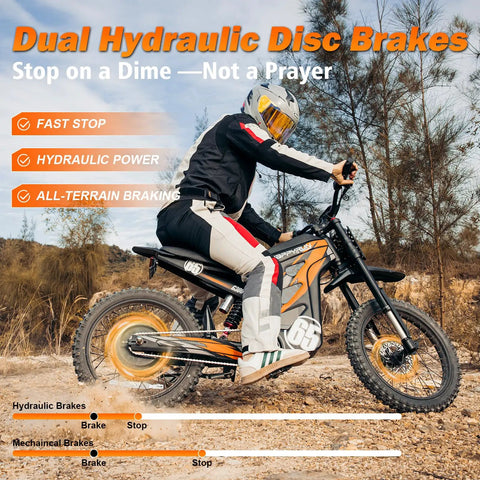 Rider on G300 Pro Electric Dirt Bike For Adults With 72V 30Ah Battery, 6500W Peak Power, demonstrating hydraulic brakes